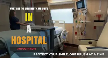 Exploring Hospital Care Units: Understanding Their Roles and Functions