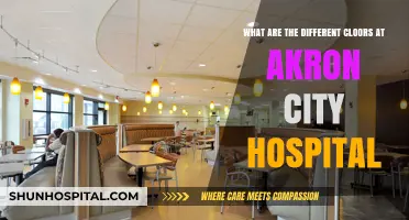 Exploring Akron City Hospital's Color-Coded Departments and Facilities
