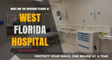 Exploring West Florida Hospital's Floors: A Comprehensive Guide