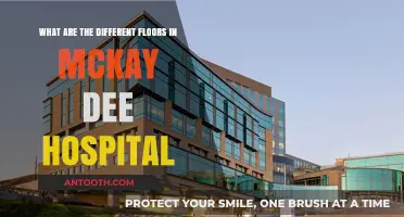 Exploring McKay Dee Hospital: A Guide to Its Various Floors
