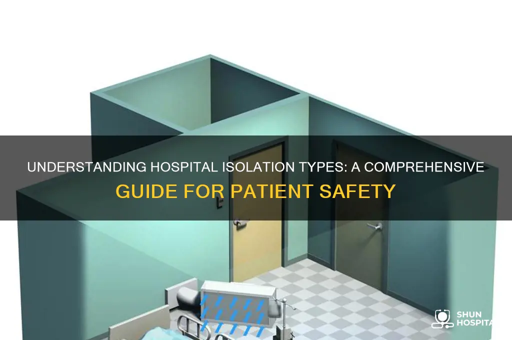 what are the different types of isolation in a hospital