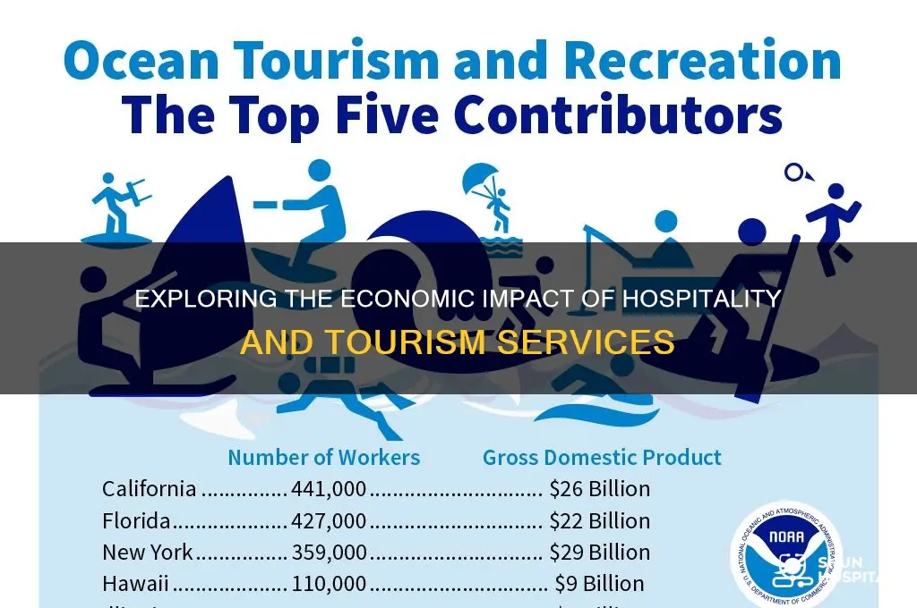 what are the economic impact of hospitality and tourism services