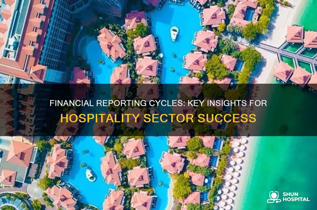 what are the financial reporting cycles relevant to hospitality sector