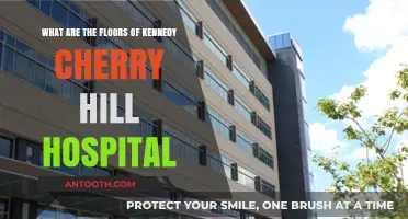 Exploring Kennedy Cherry Hill Hospital's Floors and Their Services