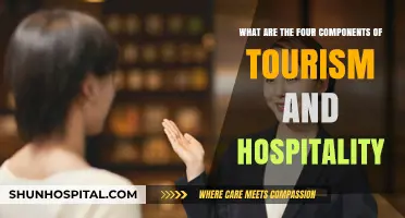 Exploring the Four Key Components of Tourism and Hospitality