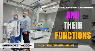 Exploring Hospital Departments: Key Roles and Essential Functions Revealed