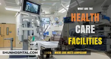 Exploring Health Care Facilities: A Comprehensive Guide