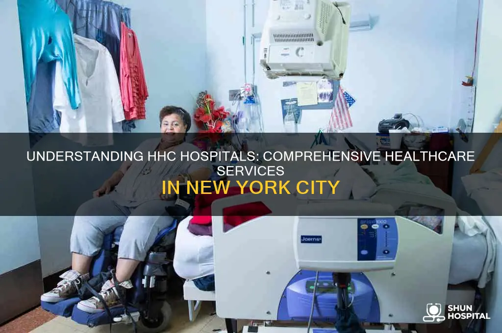 what are the hhc hospitals