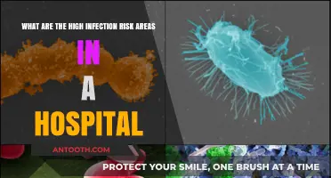 Identifying High-Risk Infection Zones in Hospital Environments for Patient Safety