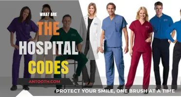 Understanding Hospital Codes: Essential Communication Tools for Patient Safety