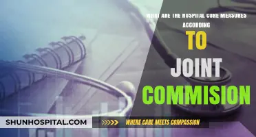 Understanding Joint Commission's Hospital Core Measures for Quality Care