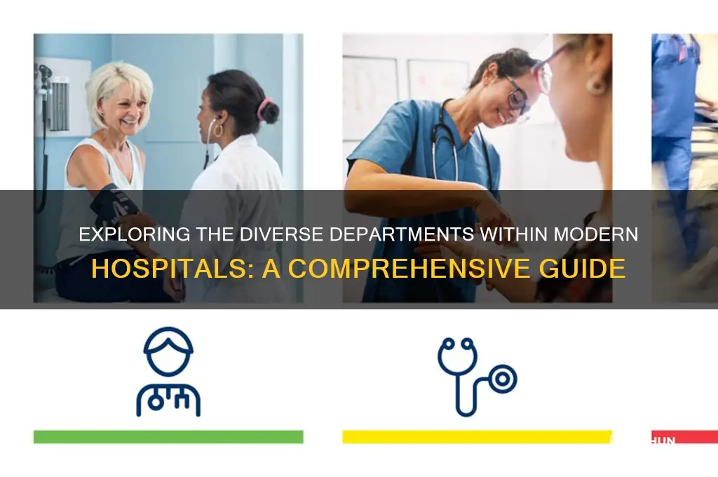 what are the hospital departments