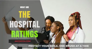 Understanding Hospital Ratings: A Comprehensive Guide to Quality Healthcare