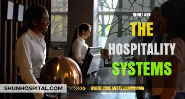 Exploring Essential Hospitality Systems for Modern Hotel Management