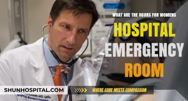 Women's Hospital Emergency Room Hours: What You Need to Know