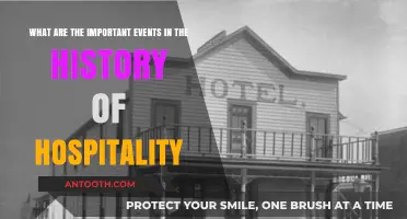 Key Milestones Shaping the Evolution of Global Hospitality Industry