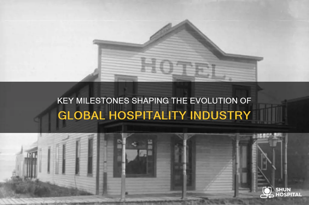 what are the important events in the history of hospitality
