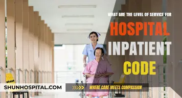 Understanding Hospital Inpatient Code Levels of Service: A Comprehensive Guide