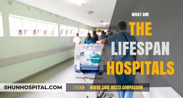 Understanding Lifespan Hospitals: Their Role, Impact, and Longevity in Healthcare