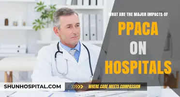 PPACA's Transformative Effects on Hospital Operations and Patient Care