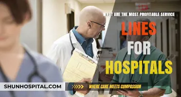 Maximizing Hospital Profits: Top Service Lines for Financial Success