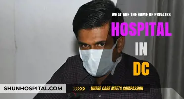 Top Private Hospitals in Washington DC: Names and Locations