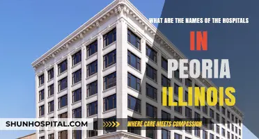 Discovering Peoria, Illinois: A Guide to Local Hospital Names