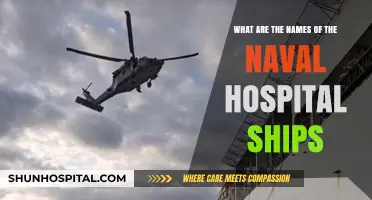 Exploring the Names of Naval Hospital Ships: A Comprehensive Guide