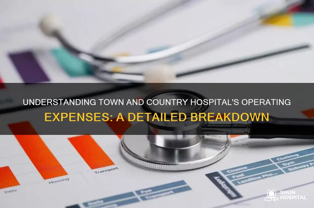 what are the operating expenses for town and country hospital