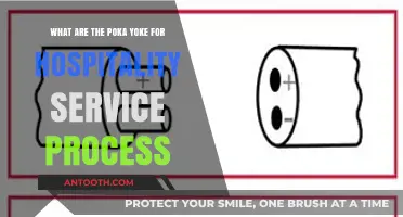 Poka Yoke Strategies to Enhance Hospitality Service Efficiency and Quality