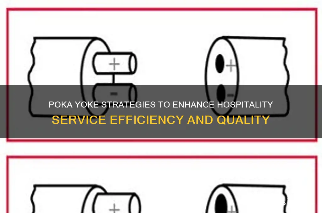 what are the poka yoke for hospitality service process