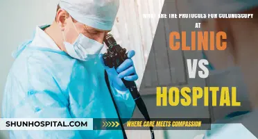 Colonoscopy Protocols: Clinic vs. Hospital Settings Explained