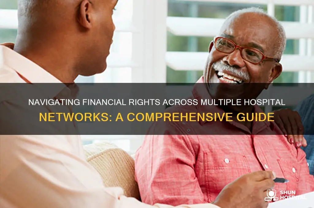 what are the right being finance in multiple hospitals