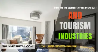 Exploring the Diverse Segments of Hospitality and Tourism Industries