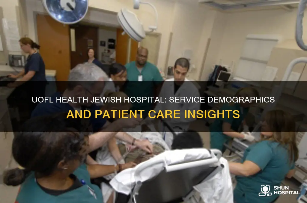 what are the service demographics of uofl health jewish hospital
