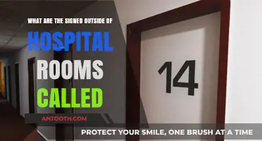 Understanding the Purpose of Signs Outside Hospital Rooms: A Guide
