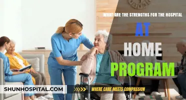 Hospital at Home: Unlocking Patient-Centric Care and Cost-Effective Strengths
