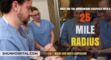 Explore Nearby Healthcare: Hospitals Within a 25-Mile Radius Guide