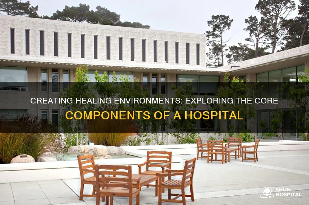 what are the three components of a healing hospital