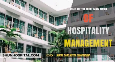 Exploring Key Areas in Hospitality Management for Success