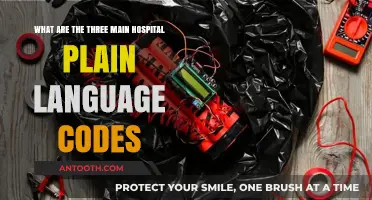 Understanding Hospital Plain Language Codes: Key Terms Explained Simply