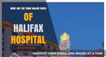 Exploring Halifax Hospital: Key Departments and Facilities Overview