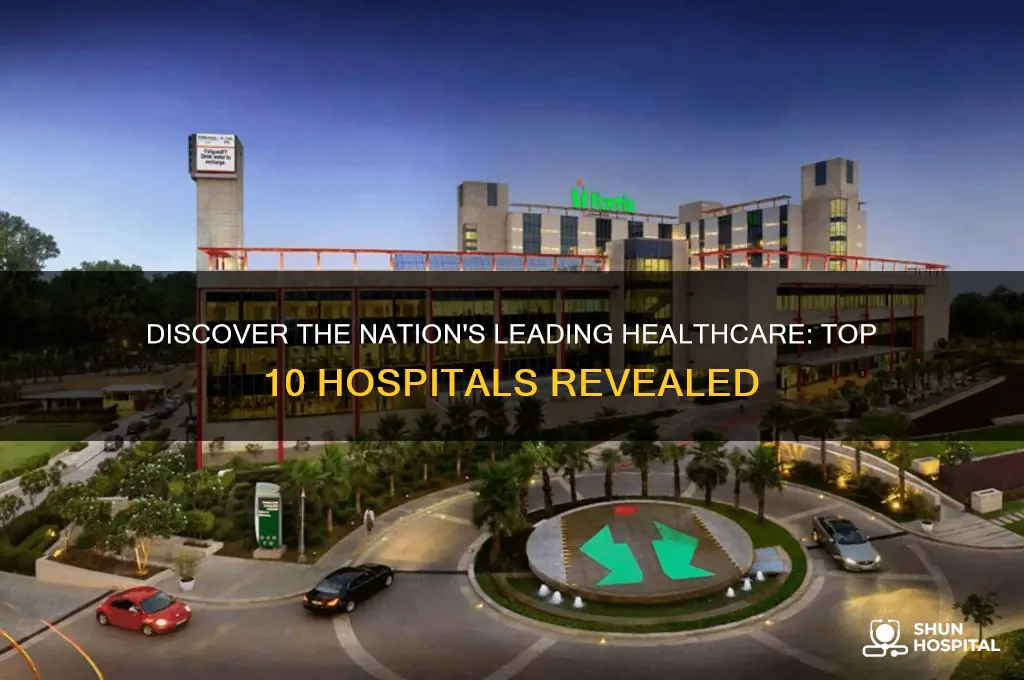 what are the top 10 hospitals in the nation