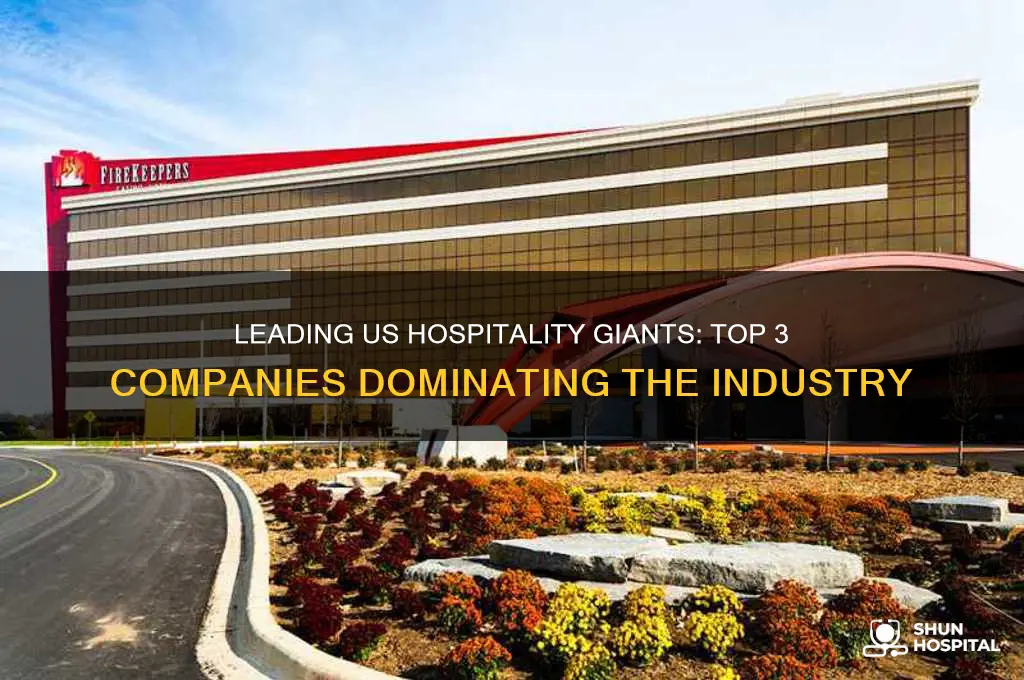 what are the top three hospitality companies in the us