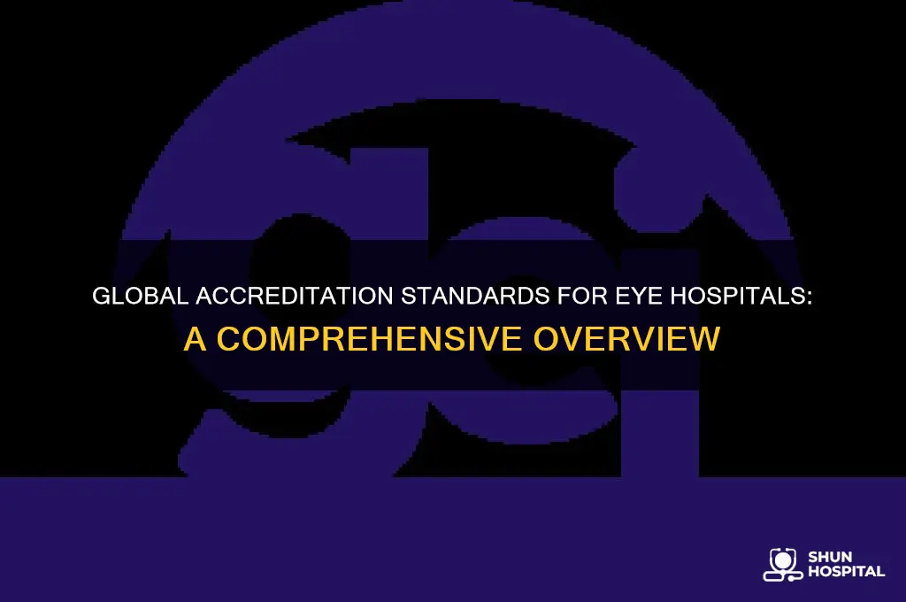 what are the world wide accreditation for eye hospital