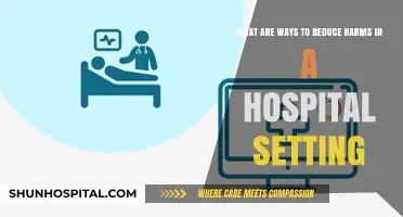 Minimizing Hospital Risks: Strategies to Enhance Patient Safety and Care