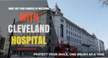 Maximizing Your Match Chances at Cleveland Clinic: Insights and Tips