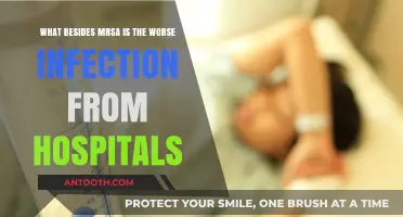 Beyond MRSA: Deadlier Hospital-Acquired Infections You Need to Know