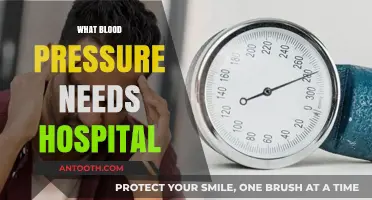 When to Seek Emergency Care for High Blood Pressure Readings