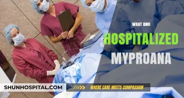 BMI Thresholds Leading to Hospitalization: Insights from MyProAna Discussions